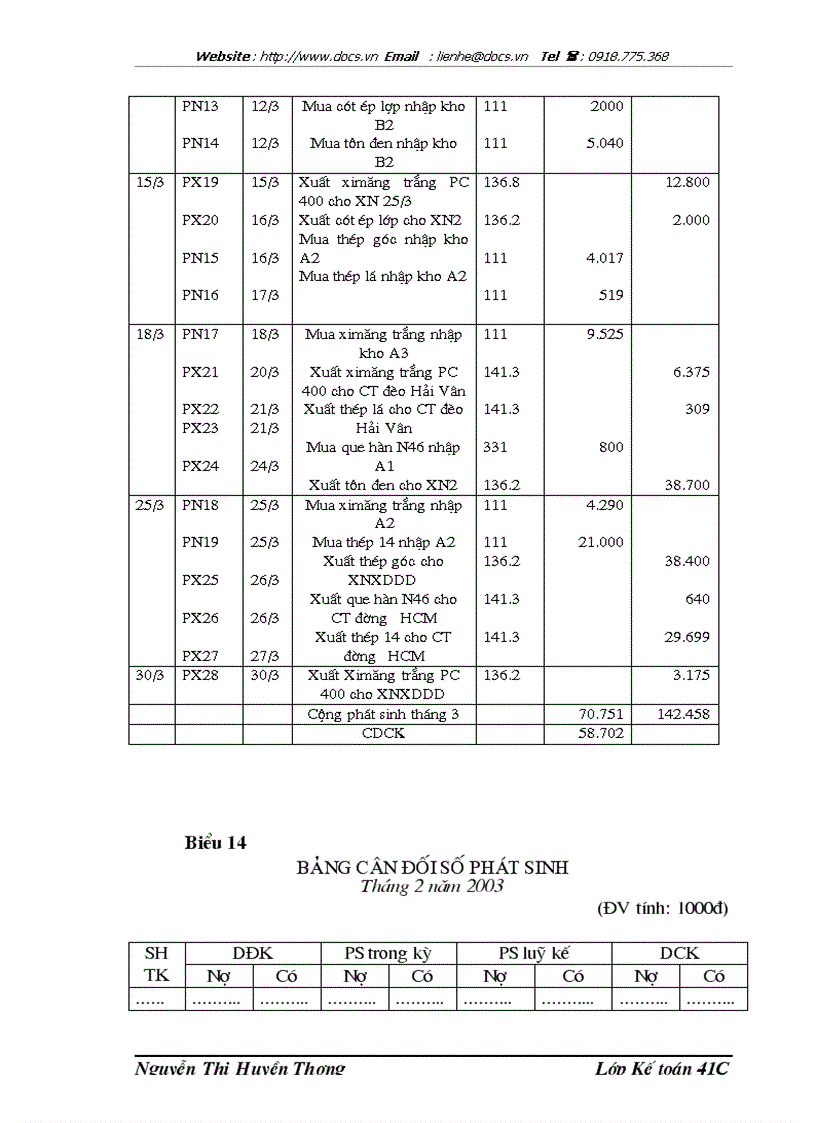 image for page Hoàn thiện hạch toán Nguyên vật liệu với việc nâng cao hiệu quả sử dụng vốn lưu động tại công ty Xây dựng Lũng Lô Bộ Quốc phòng