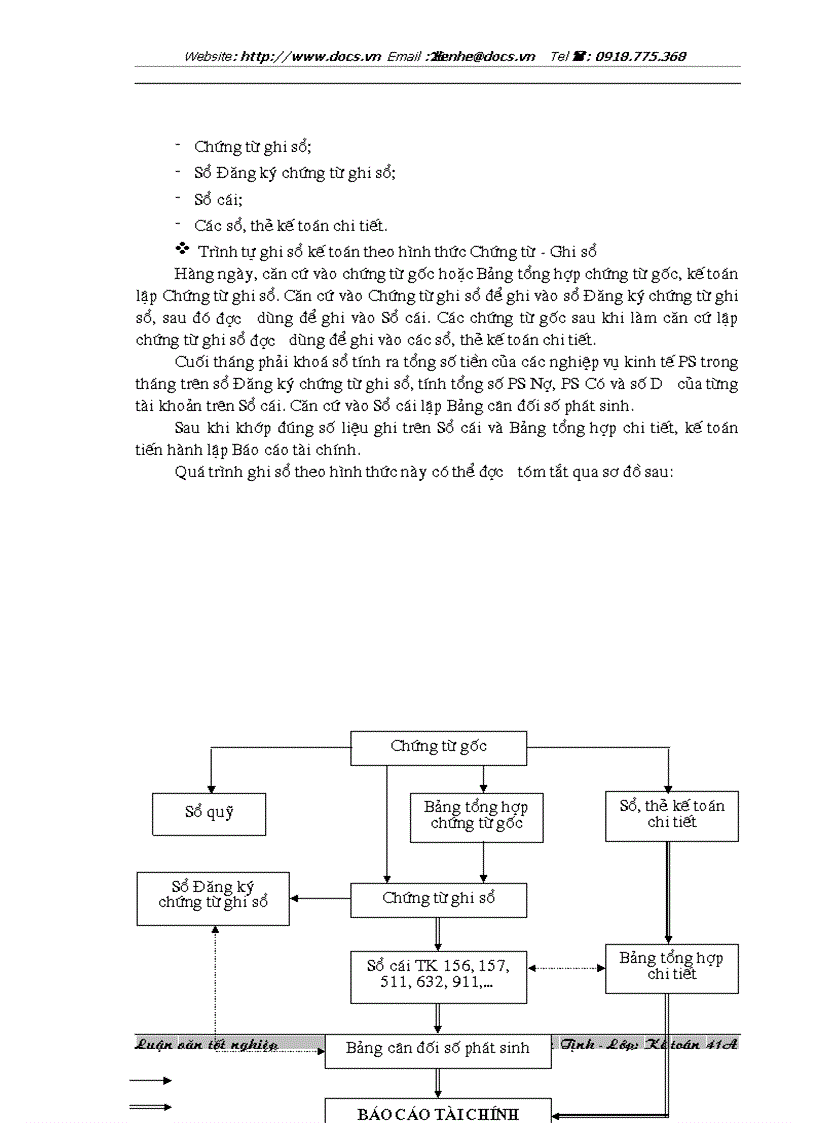 image for page Hoàn thiện kế toán lưu chuyển hàng hoá nhập khẩu và xác định kết quả tiêu thụ hàng nhập khẩu tại Công ty Dịch vụ Kỹ thuật và Xuất Nhập khẩu Techsimex