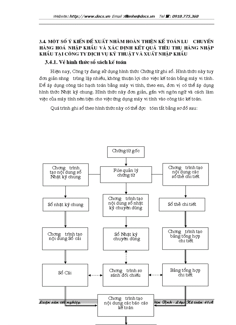 image for page Hoàn thiện kế toán lưu chuyển hàng hoá nhập khẩu và xác định kết quả tiêu thụ hàng nhập khẩu tại Công ty Dịch vụ Kỹ thuật và Xuất Nhập khẩu Techsimex