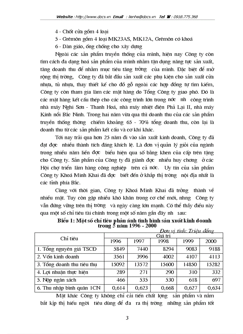 Phân tích hoạt động sản xuất kinh doanh tại Công ty Khoá Minh Khai