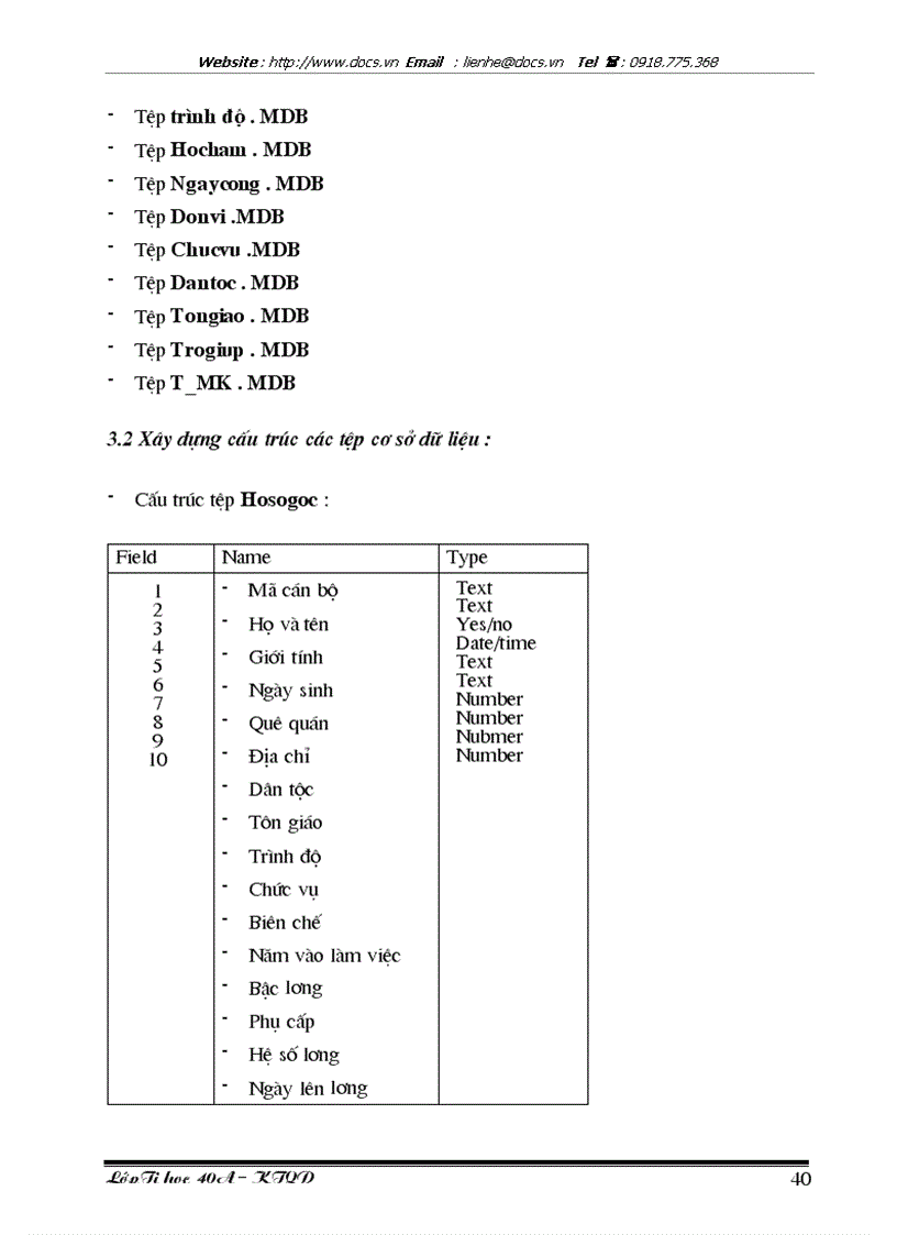 image for page Ứng dụng tin học trong công tác quản lý Lao động tiền lương tại công ty xây dựng số 2 Vinaconex