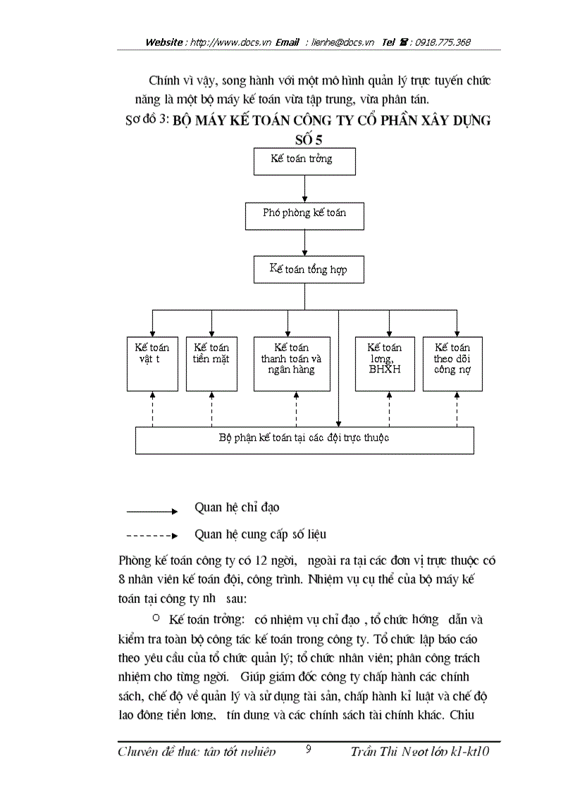 image for page Hoàn thiện phương pháp kế toán chi phí xây lắp tại Công ty Cổ phần xây dựng số 5 trong điều kiện vận dụng hệ thống chuẩn mực kế toán Việt Nam