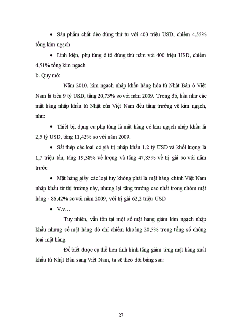 image for page Thư c tra ng va gia i pha p pha t triê n quan hê thương ma i Viê t Nam Nhâ t Ba n