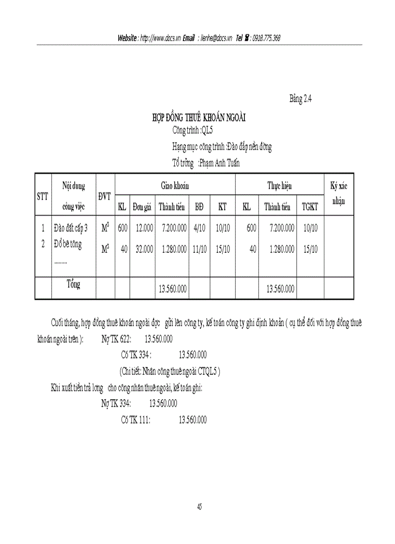 image for page Những vấn đề lý luận chungvề tổ chức kế toán chi phí sản xuất và tính giá thành sản phẩm trong các doanh nghiệp xây lắp