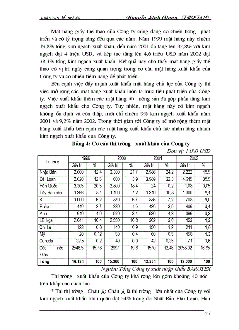 image for page Một số biện pháp phát triển thị trường xuất khẩu hàng thủ công mỹ nghệ tại Công ty XNK BAROTEX