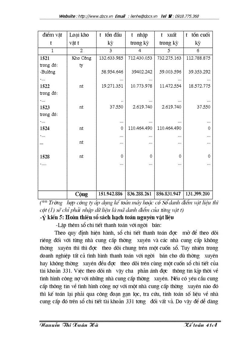 image for page Lý luận chung về công tác kế toán nguyên vật liệu với việc nâng cao hiệu quả sử dụng nguyên vật liệu trong doanh nghiệp