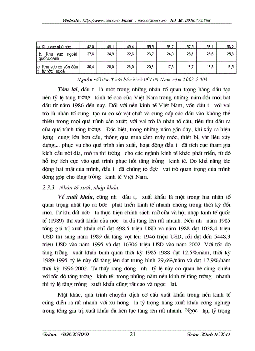 image for page Các nhân tố ảnh hưởng đến tăng trưởng kinh tế Việt Nam trong thời kỳ đổi mới kinh tế từ năm 1986 đến nay