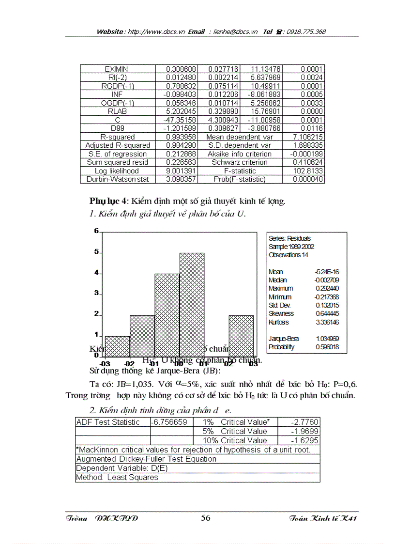 image for page Các nhân tố ảnh hưởng đến tăng trưởng kinh tế Việt Nam trong thời kỳ đổi mới kinh tế từ năm 1986 đến nay