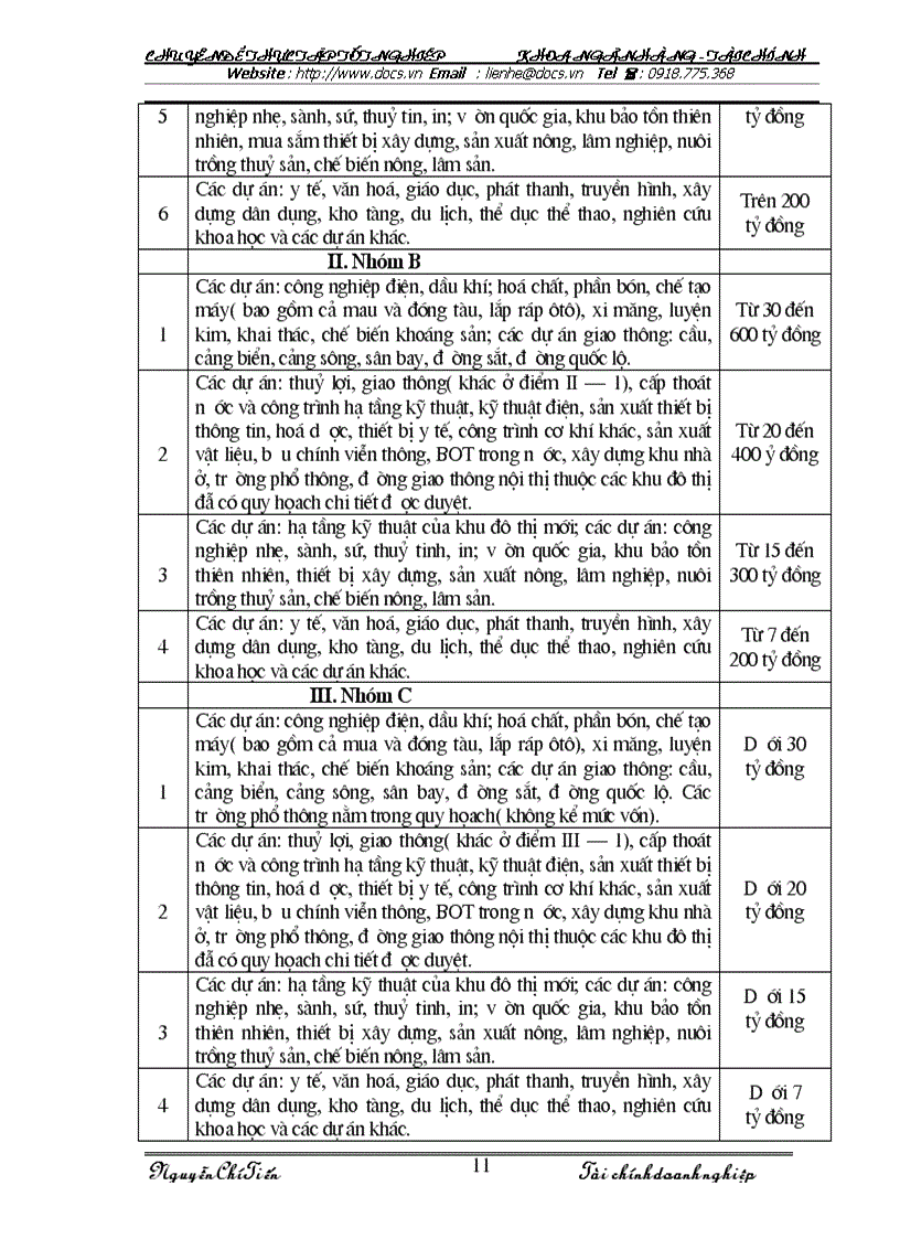 image for page Nâng cao chất lượng thẩm định tài chính dự án đầu tư tại Chi nhánh NHNo PTNT Nam Hà Nội
