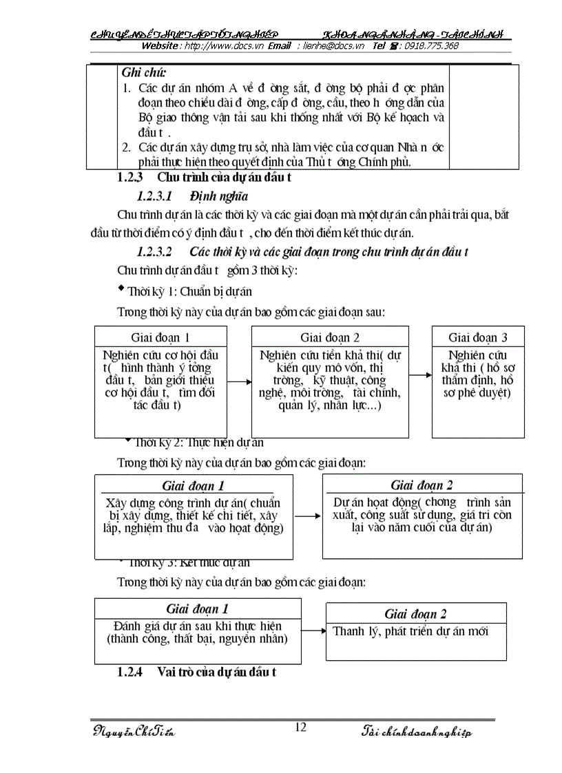 image for page Nâng cao chất lượng thẩm định tài chính dự án đầu tư tại Chi nhánh NHNo PTNT Nam Hà Nội