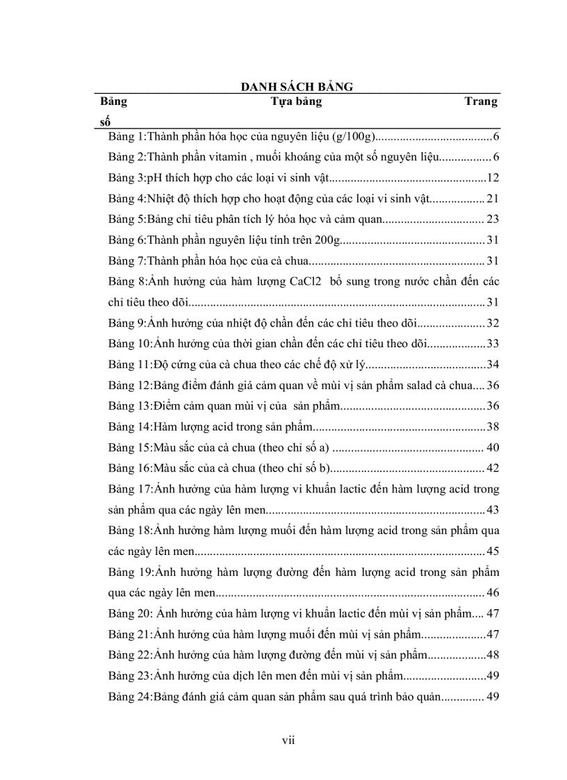 image for page Ứng dụng vi sinh vật lên men lactic trong sản phẩm salad cà chua