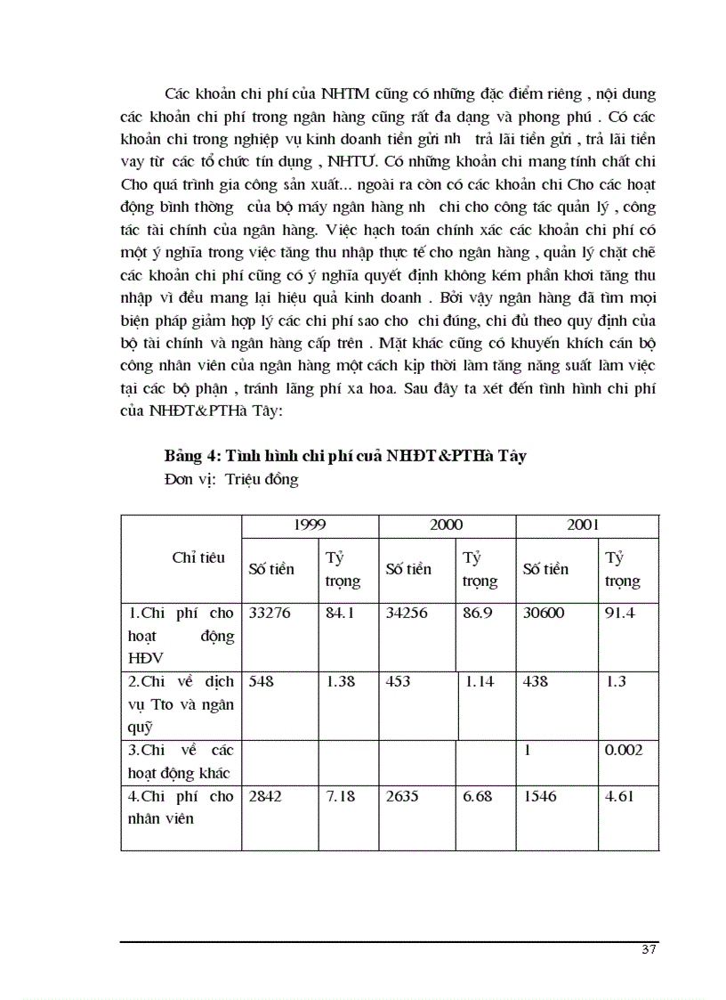 image for page Một số giải pháp và kiến nghị nhằm tăng thu nhập tiết kiệm chi phí góp phần nâng cao hiệu quả tại NHĐT PT Hà Tây