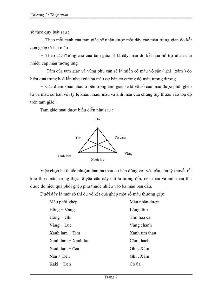 image for page Xử lý nước thải ngành dệt nhuộm