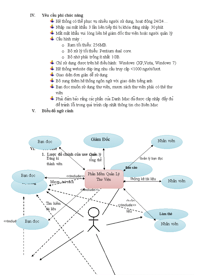 image for page Phần mềm quản lý thư viện