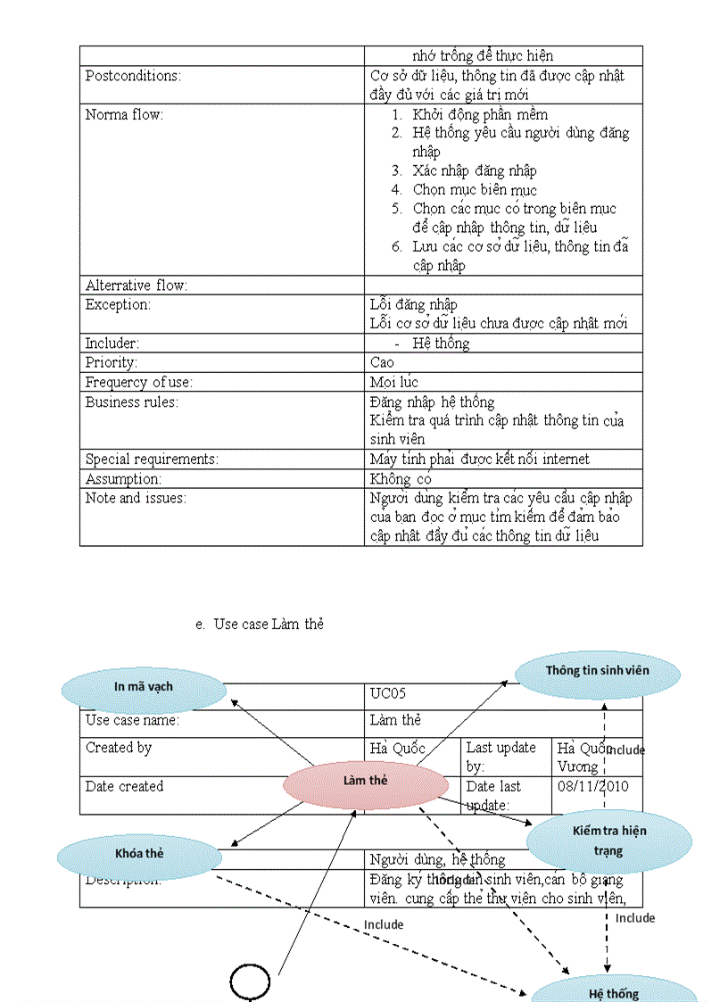 image for page Phần mềm quản lý thư viện
