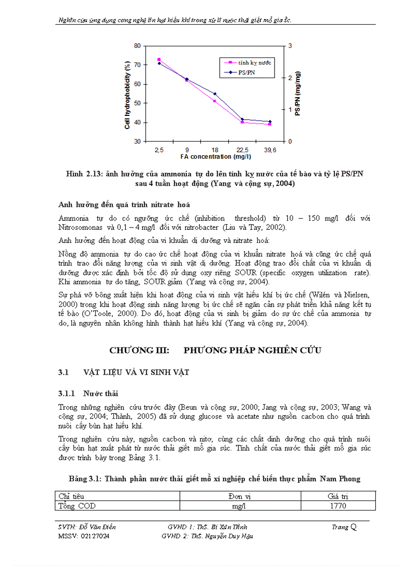 image for page Nghiên cứu ứng dụng công nghệ bùn hạt hiếu khí trong xử lý nước thải giết mổ gia súc