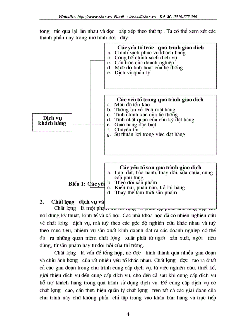 image for page Một số giải pháp để nâng cao chất lượng dịch vụ khách hàng ở Công ty Thông tin viễn thông điện lực