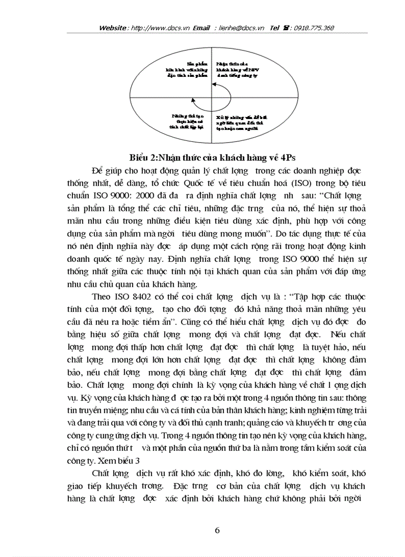 image for page Một số giải pháp để nâng cao chất lượng dịch vụ khách hàng ở Công ty Thông tin viễn thông điện lực