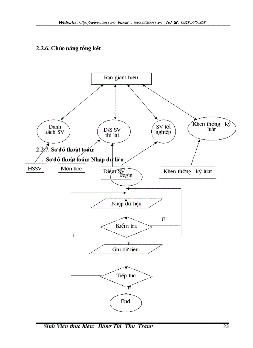 image for page Phân tích và thiết kế chương trình báo cáo quản lý điểm sinh viên