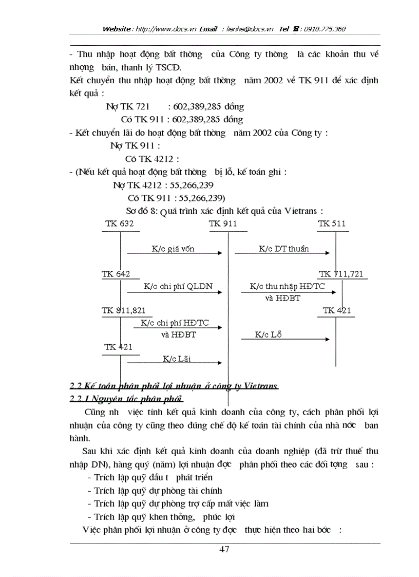 image for page Hoàn thiện kế toán xác định kết quả hoạt động kinh doanh và phân phối lợi nhuận tại Công ty giao nhận kho vận ngoại thương