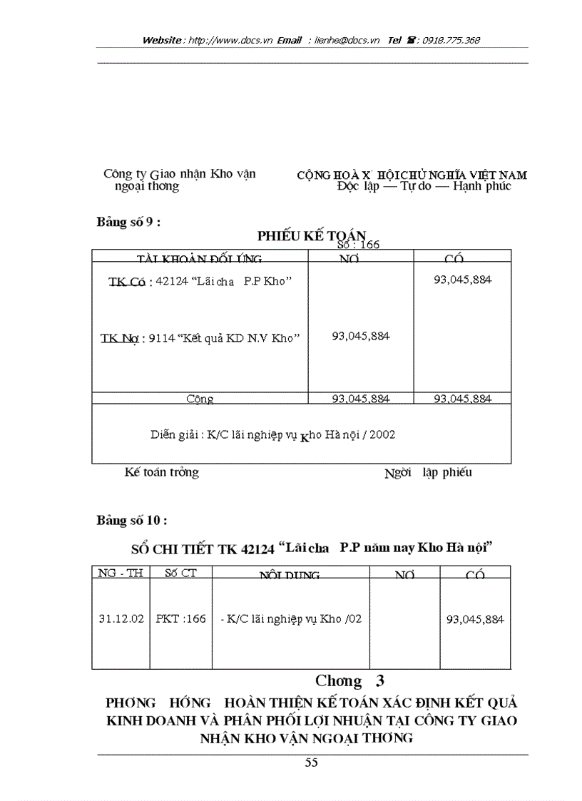 image for page Hoàn thiện kế toán xác định kết quả hoạt động kinh doanh và phân phối lợi nhuận tại Công ty giao nhận kho vận ngoại thương
