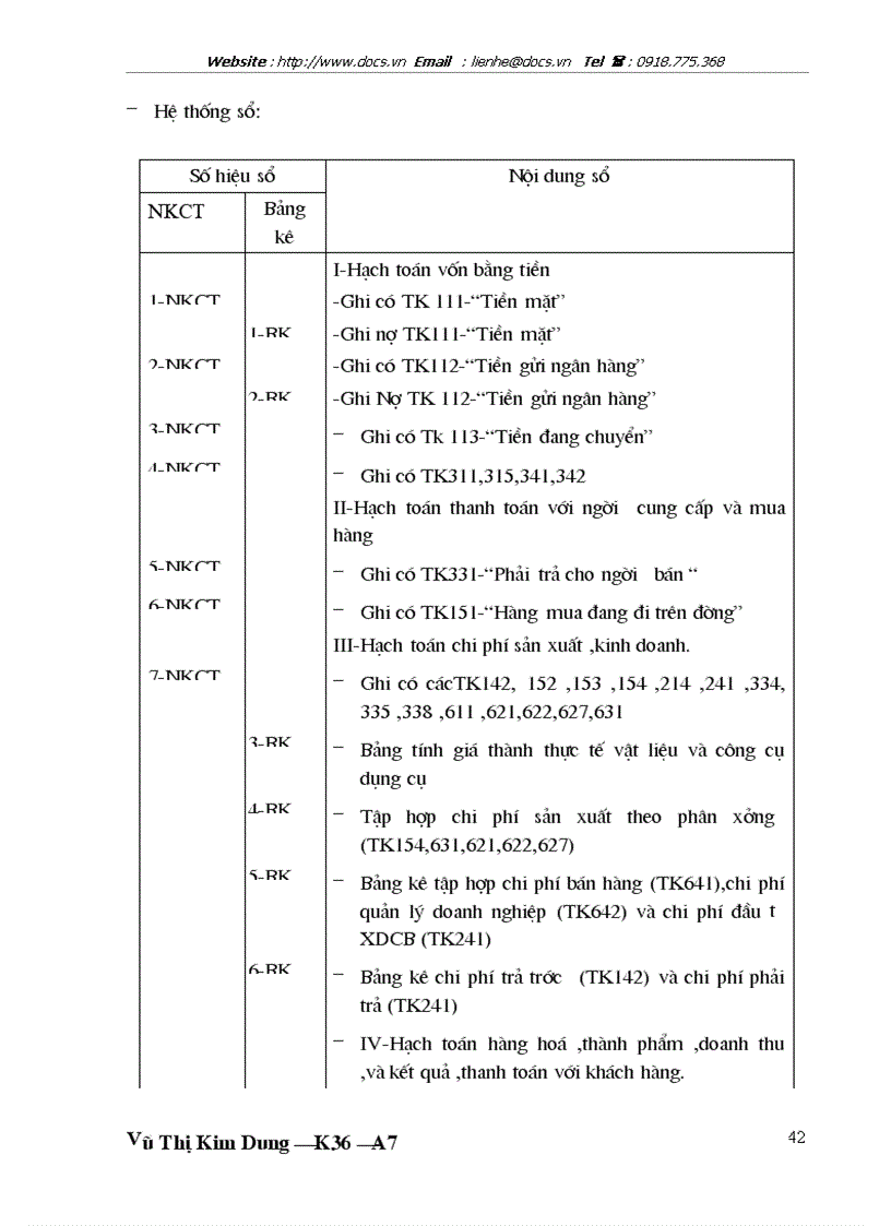 image for page Kế toán nguyên liệu vật liệu vật liệu và công cụ dụng cụ tại Công ty Thương Mại Xây Dựng Bạch Đằng