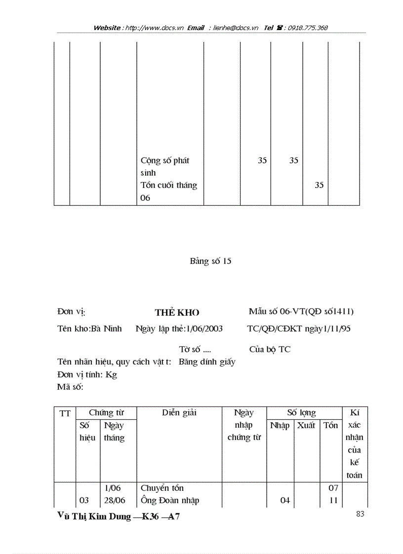 image for page Kế toán nguyên liệu vật liệu vật liệu và công cụ dụng cụ tại Công ty Thương Mại Xây Dựng Bạch Đằng