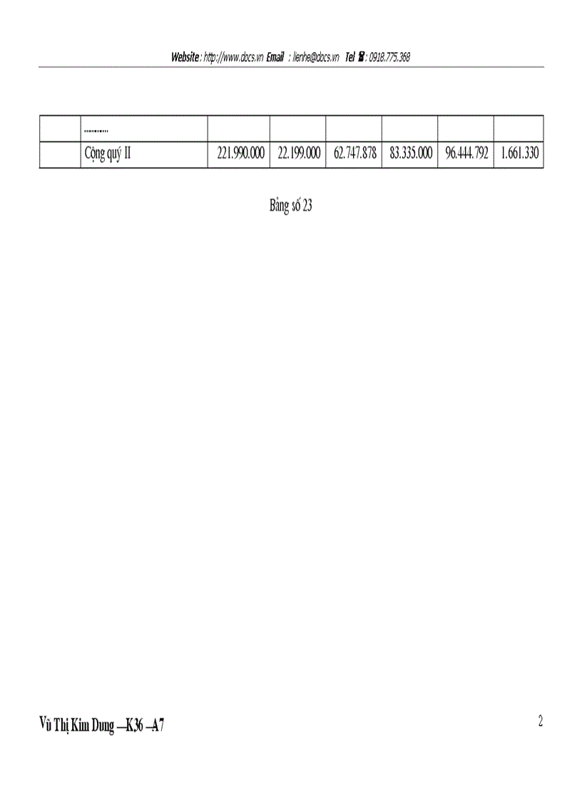 image for page Kế toán nguyên liệu vật liệu vật liệu và công cụ dụng cụ tại Công ty Thương Mại Xây Dựng Bạch Đằng
