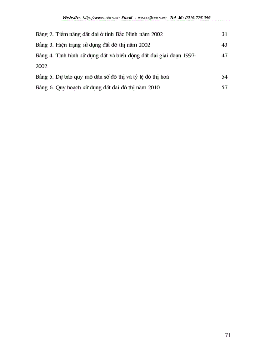 image for page Hoàn thiện công tác quản lý đất đai trong quá trình đô thị hoá ở tỉnh Bắc Ninh từ nay đến năm 2010