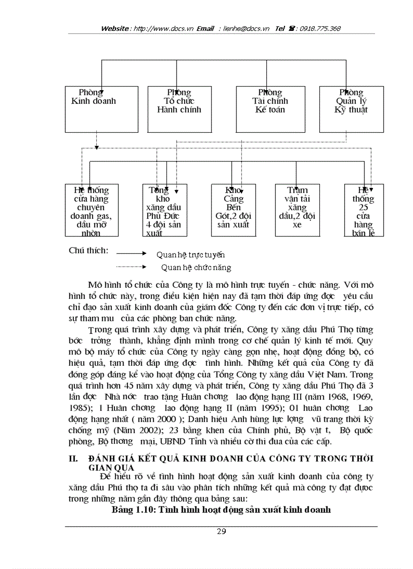 image for page Áp dụng phương pháp sơ đồ mạng lưới trong quy trình xuất hàng tại kho B1 Công ty xăng dầu Phú Thọ