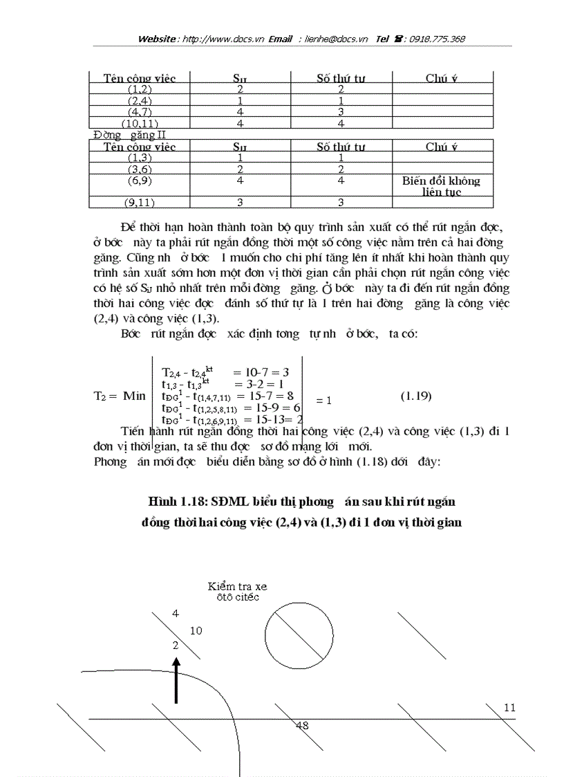 image for page Áp dụng phương pháp sơ đồ mạng lưới trong quy trình xuất hàng tại kho B1 Công ty xăng dầu Phú Thọ