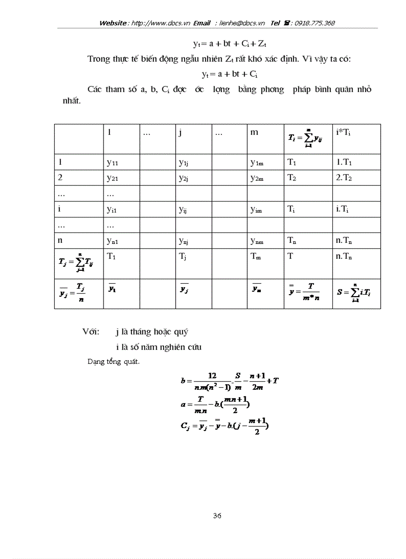 image for page Vận dụng phương pháp dãy số thời gian để phân tích chỉ tiêu giá trị sản xuất xây lắp giai đoạn 1997 2001 và dự báo 2002 của các Tổng Công ty thuộc Bộ