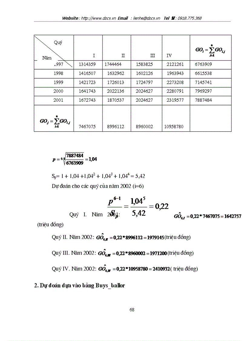 image for page Vận dụng phương pháp dãy số thời gian để phân tích chỉ tiêu giá trị sản xuất xây lắp giai đoạn 1997 2001 và dự báo 2002 của các Tổng Công ty thuộc Bộ