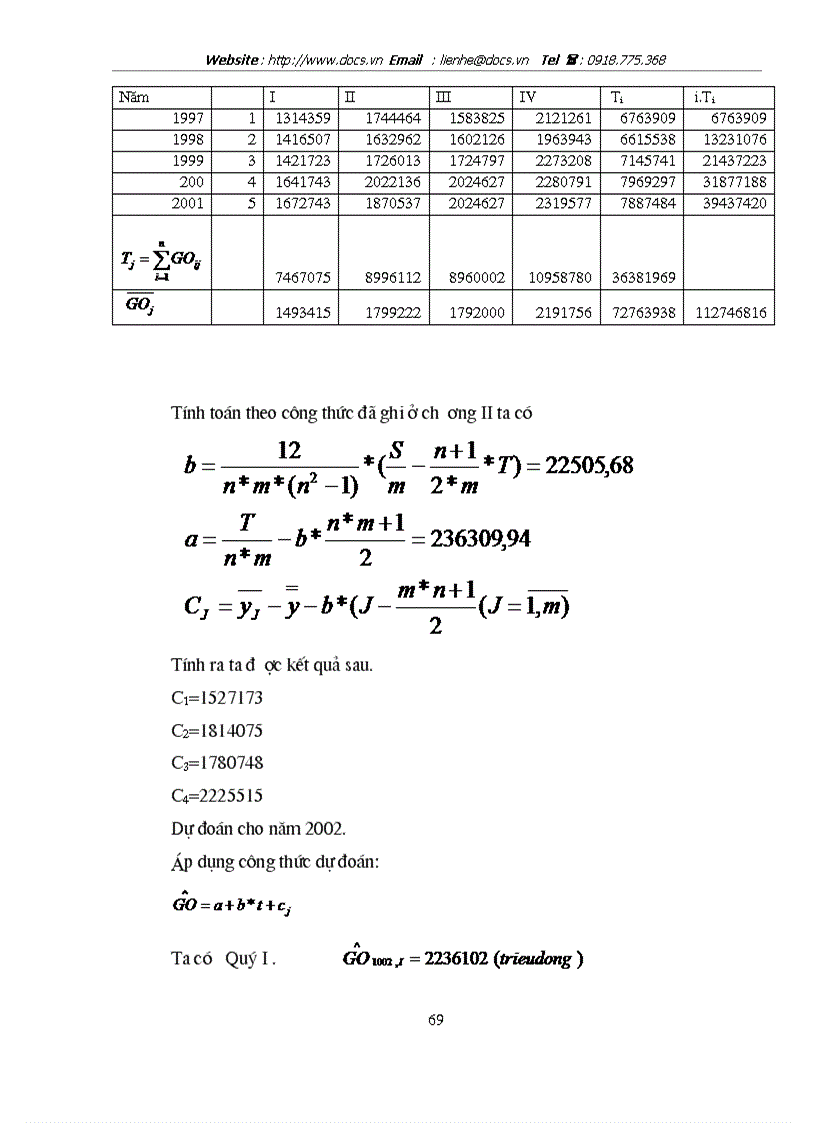 image for page Vận dụng phương pháp dãy số thời gian để phân tích chỉ tiêu giá trị sản xuất xây lắp giai đoạn 1997 2001 và dự báo 2002 của các Tổng Công ty thuộc Bộ