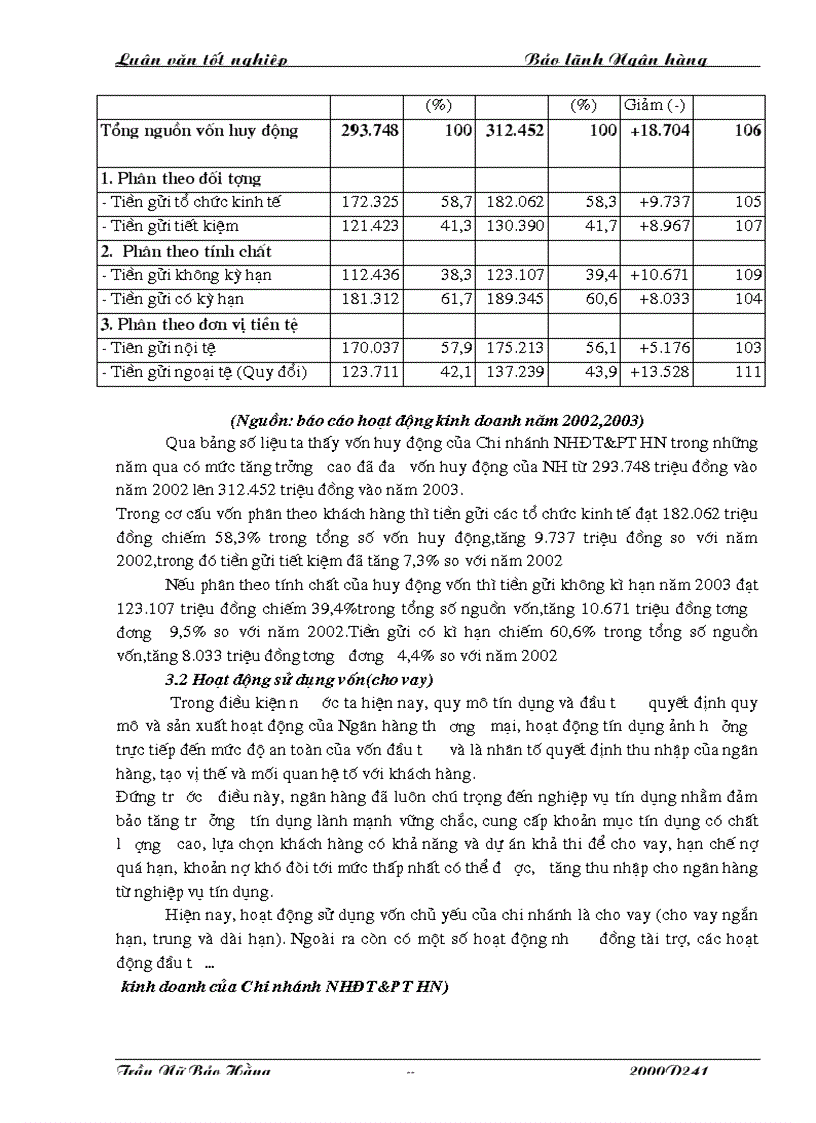 image for page Hoàn thiện và phát triển hoạt động bảo lãnh tại chi nhánh NHĐT PT HN