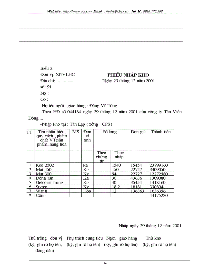 image for page Hoàn thiện công tác kế toán nguyên vật liệu tại xí nghiệp vật liệu Hoá chất