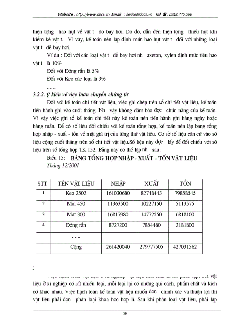 image for page Hoàn thiện công tác kế toán nguyên vật liệu tại xí nghiệp vật liệu Hoá chất