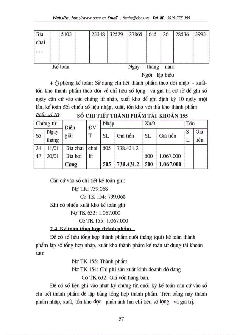 image for page Tổ chức hạch toán thành phẩm và tiêu thụ thành phẩm ở xí nghiệp Bia Quang Trung