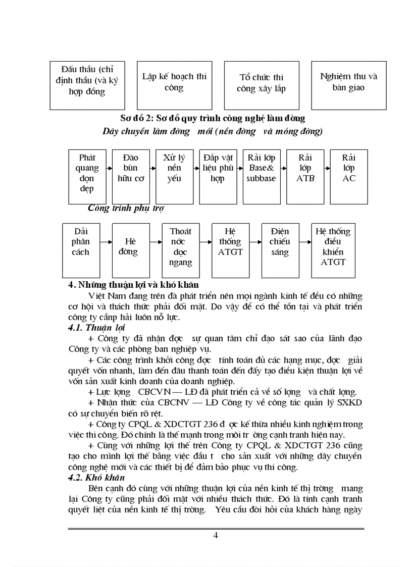 image for page Quá trình hình thành và phát triển của Công ty Cổ phần Quản lý Xây dựng CTGT 236