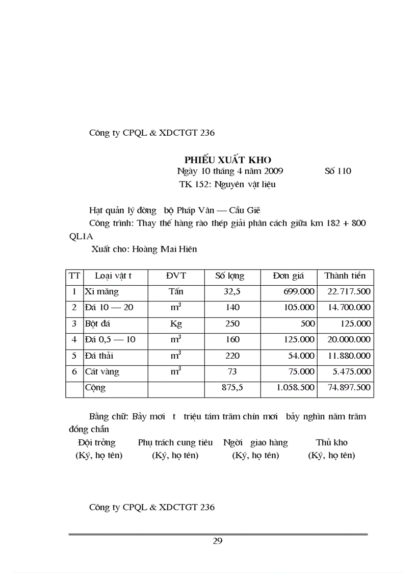 image for page Quá trình hình thành và phát triển của Công ty Cổ phần Quản lý Xây dựng CTGT 236