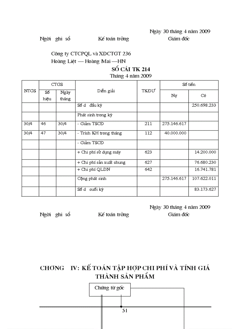 image for page Quá trình hình thành và phát triển của Công ty Cổ phần Quản lý Xây dựng CTGT 236