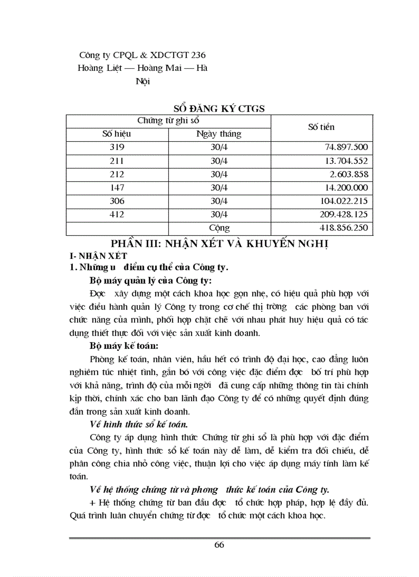 image for page Quá trình hình thành và phát triển của Công ty Cổ phần Quản lý Xây dựng CTGT 236