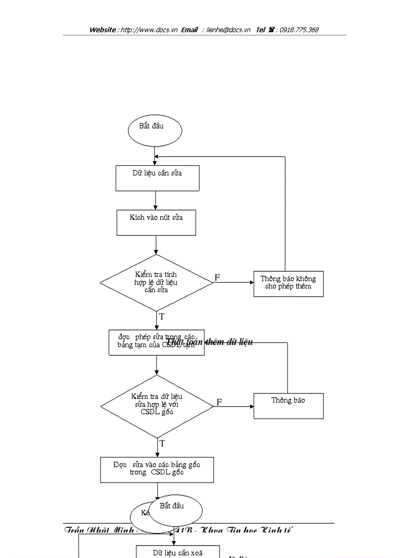 image for page Xây dựng hệ thống thông tin quản lý thiết bị của hệ thống Ngân Hàng Công thương Việt Nam