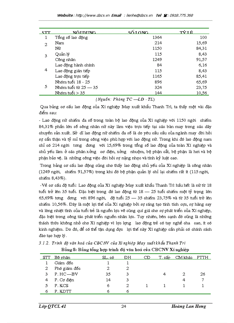 image for page Triển khai xây dựng và áp dụng hệ thống trách nhiệm xã hội SA8000 tại Xí nghiệp May xuất khẩu Thanh Trì