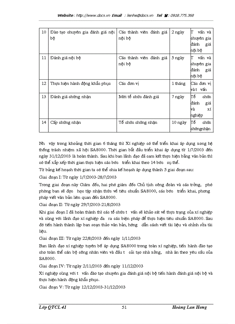 image for page Triển khai xây dựng và áp dụng hệ thống trách nhiệm xã hội SA8000 tại Xí nghiệp May xuất khẩu Thanh Trì