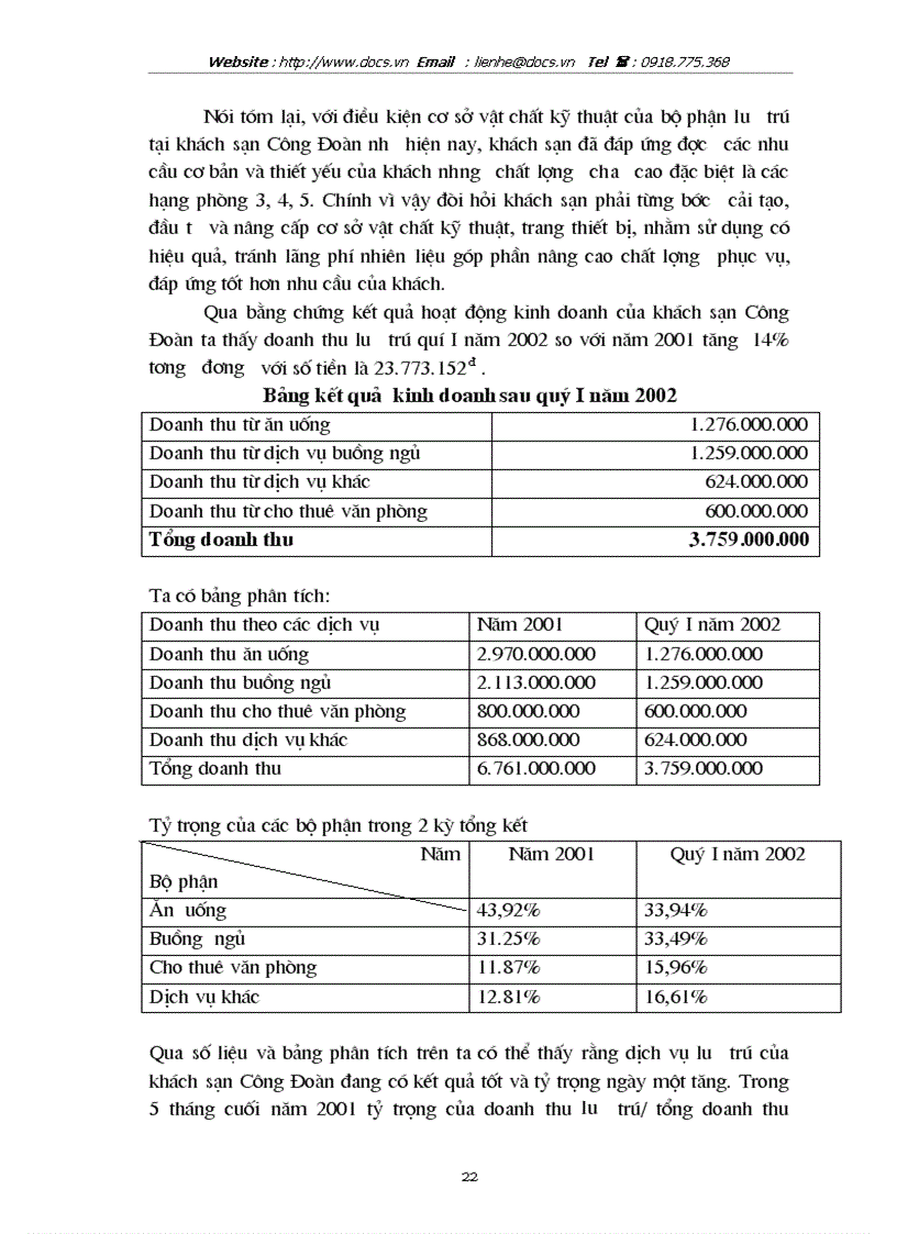 image for page Cơ sở lý luận về hoạt động kinh doanh lưu trú trong kinh doanh khách sạn