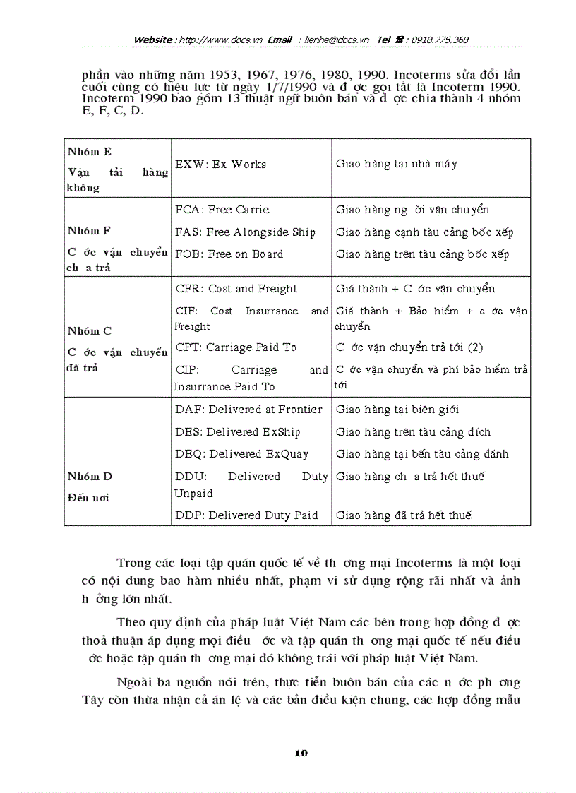 image for page Một số vấn đề pháp lý về ký kết và thực hiện Hợp đồng mua bán ngoại thương