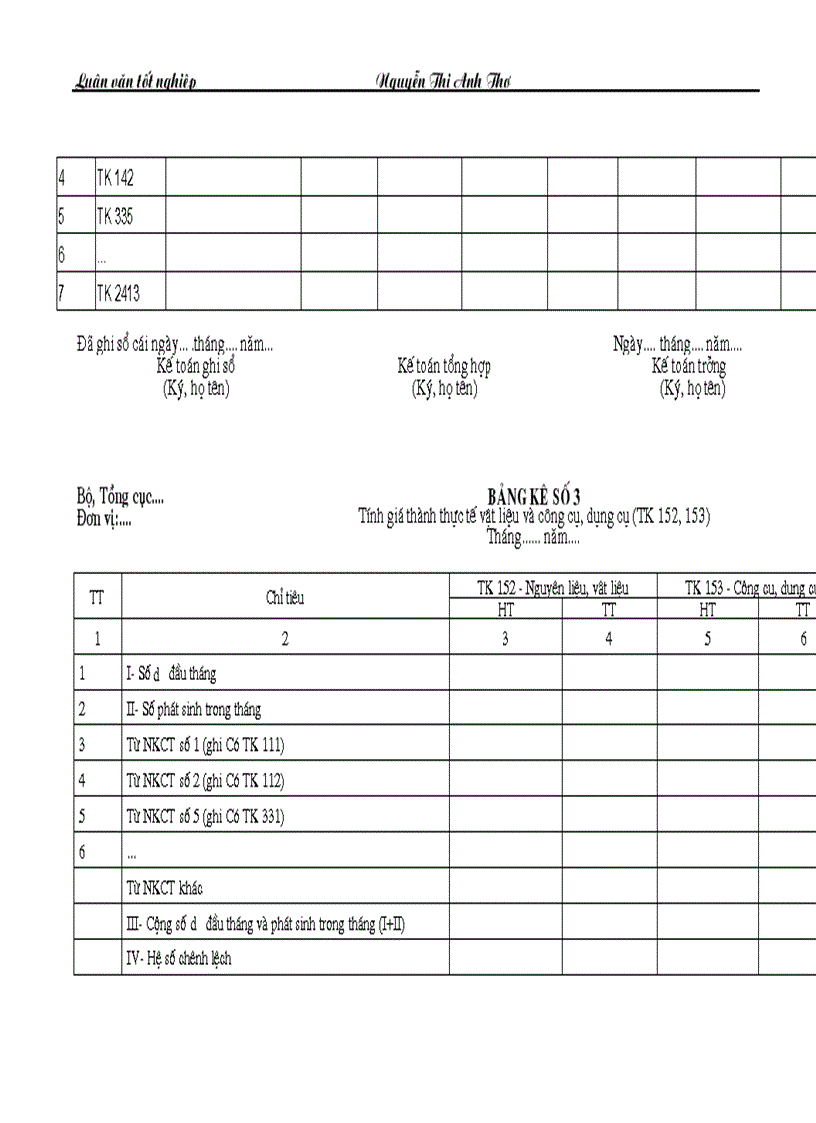 image for page Phương hướng hoàn thiện kế toán chi phí sản xuất và tính giá thành sản phẩm xây lắp ở Công ty Tu tạo và phát triển nhà