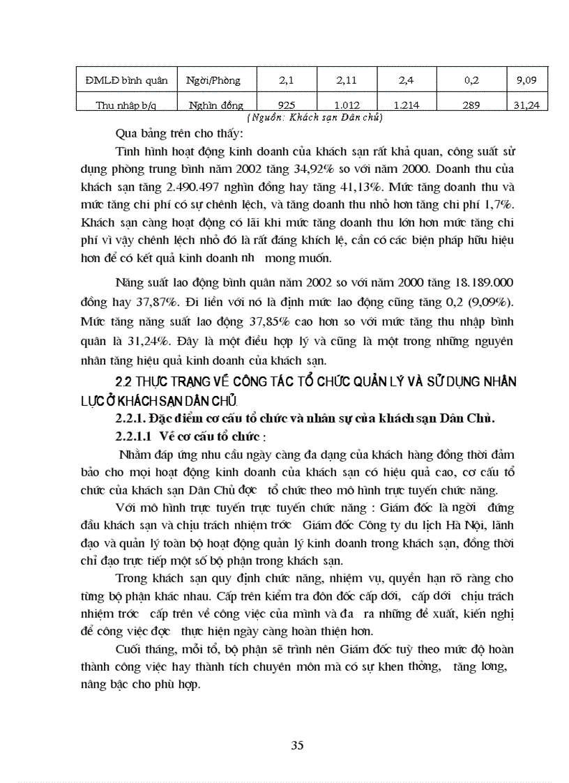 image for page Phương hướng mục tiêu và một số giải pháp nhằm hoàn thiện công tác tổ chức quản lý và sử dụng nguồn nhân lực tại khách sạn Dân Chủ