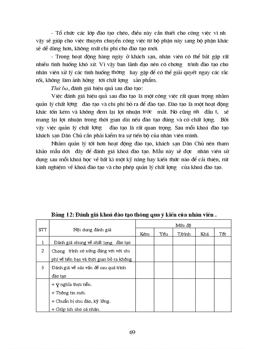 image for page Phương hướng mục tiêu và một số giải pháp nhằm hoàn thiện công tác tổ chức quản lý và sử dụng nguồn nhân lực tại khách sạn Dân Chủ